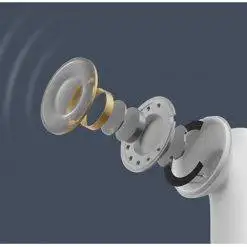 Tai nghe Bluetooth True Wireless Xiaomi Air 2SE