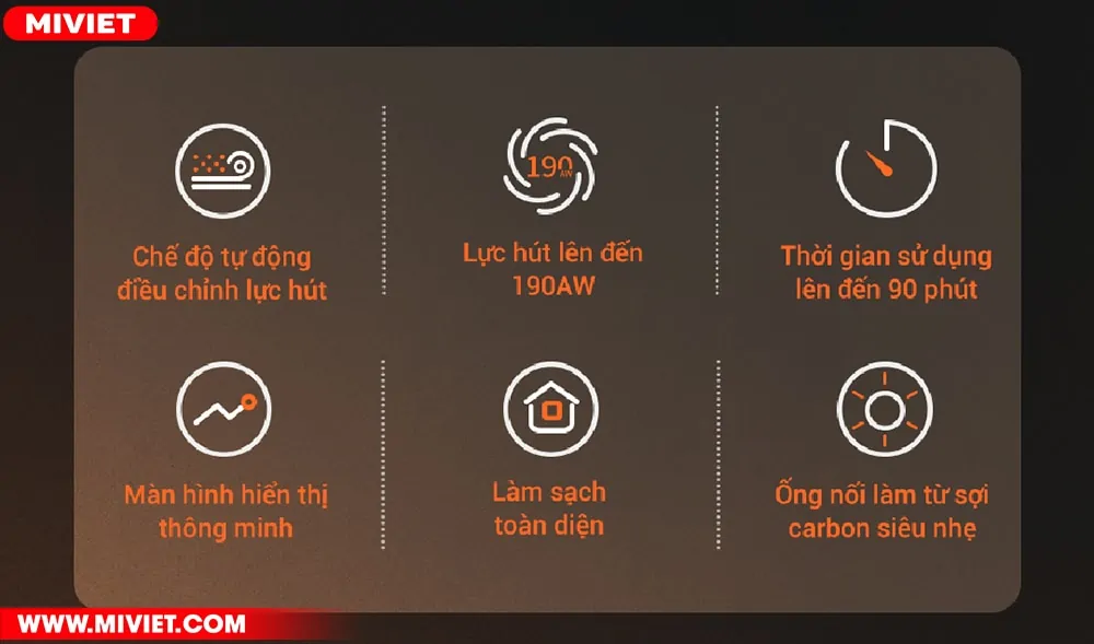 Máy hút bụi cầm tay cao cấp - Không dây Dreame T30 Dreame T30 phiên bản nâng cấp sở hữu nhiều tính năng vượt trội