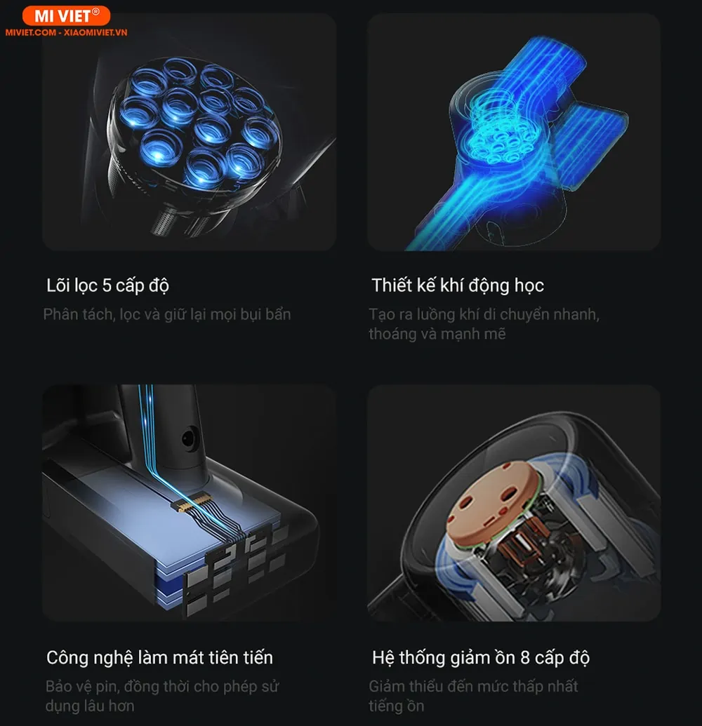 Máy hút bụi cầm tay cao cấp - Không dây Dreame T30 Hệ thống 12 bộ lọc lốc xoáy