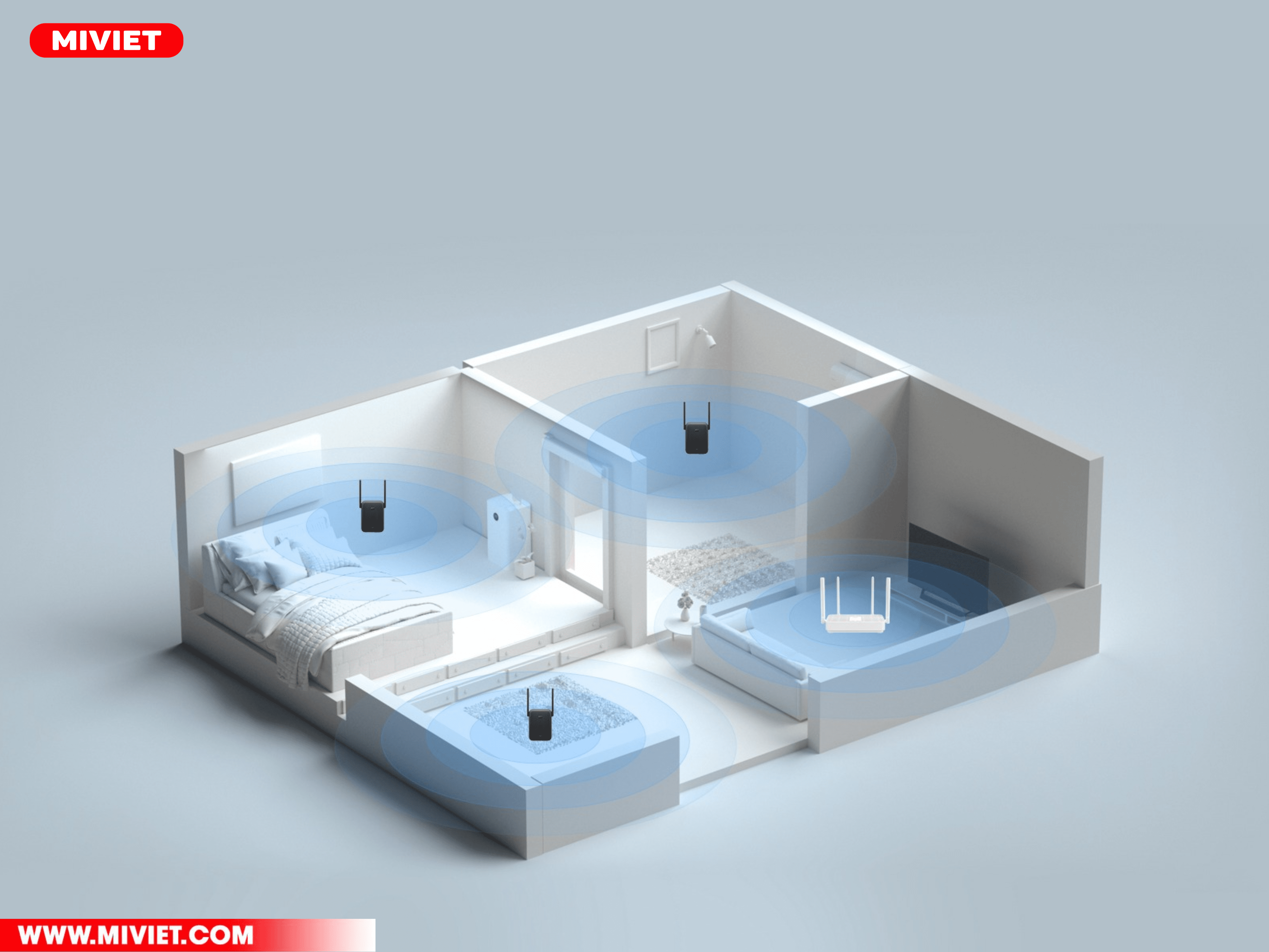 Điều khiển thông qua App MiHome 