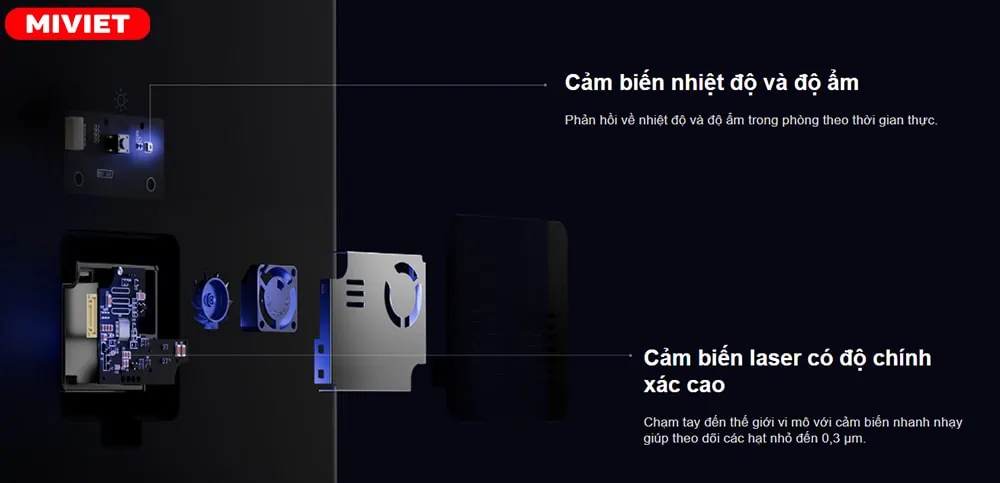 Cảm biến laser chính xác