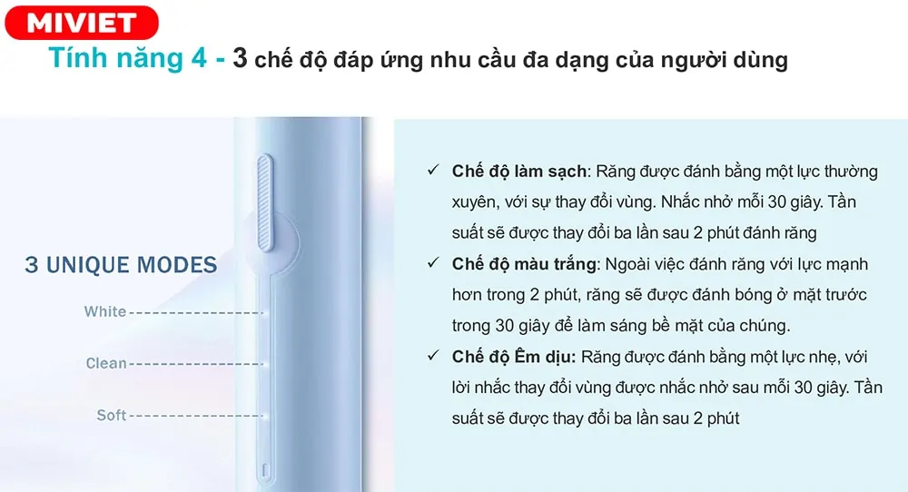 3 chế độ hoạt động