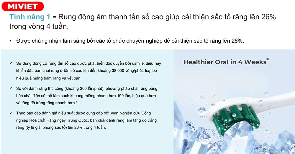 Cải thiện sắc tố răng đến 26%
