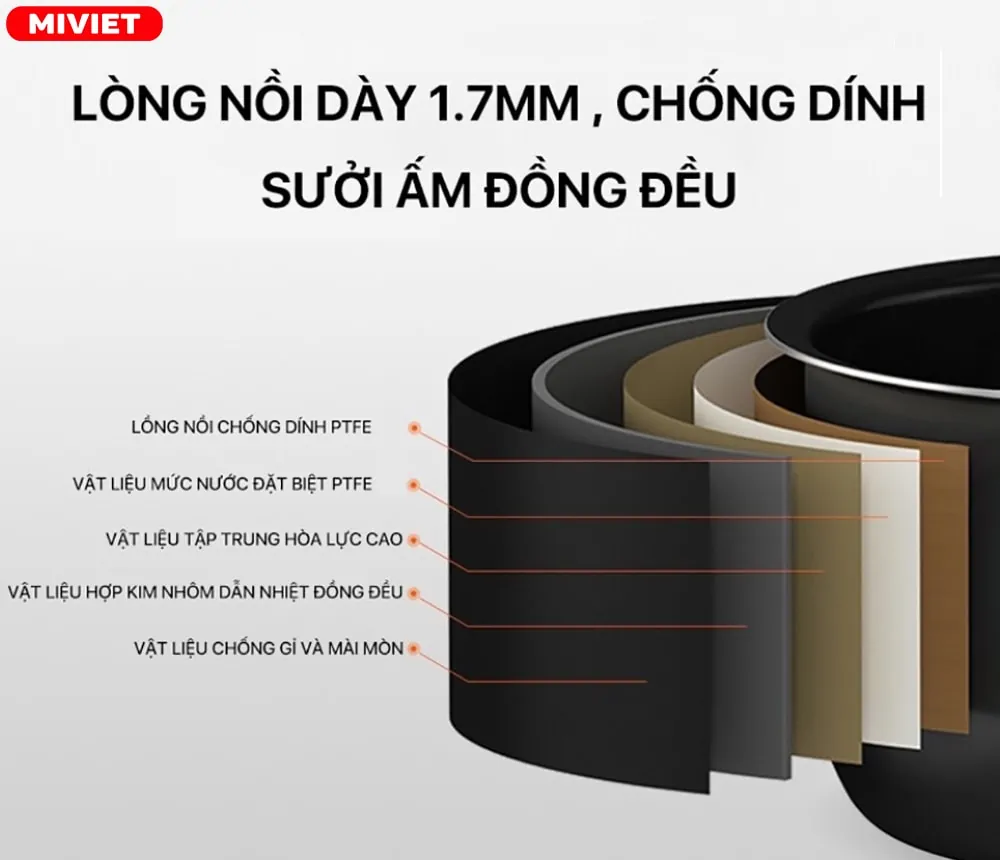 Chất liệu cao cấp, bền bỉ