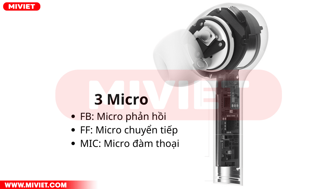 Tai nghe Bluetooth True Wireless Xiaomi Air 2 Pro