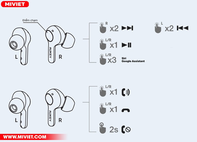 Hướng dẫn kết nối và điều khiển trên tai nghe Aukey EP-T25