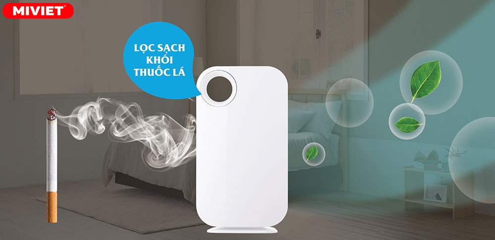 Khử mùi, lọc khói thuốc lá