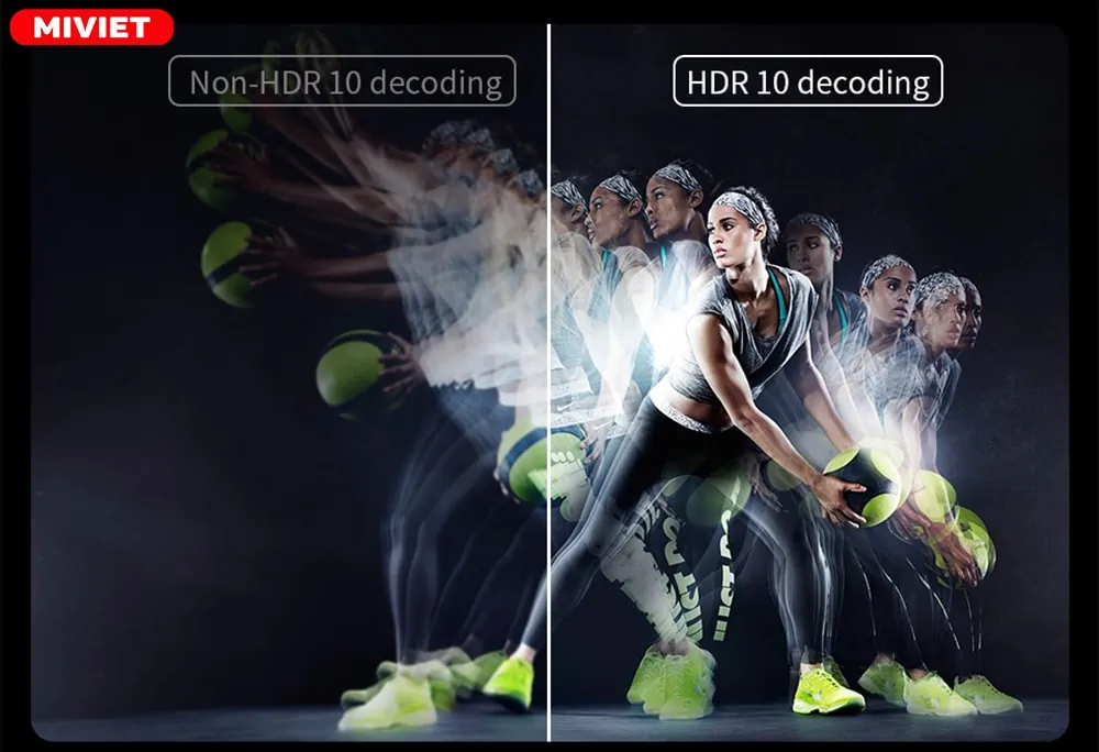 Công nghệ giải mã HDR10 trên Wanbo T2 Max