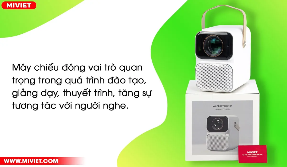 Máy chiếu Wanbo T6 Max tại Miviet
