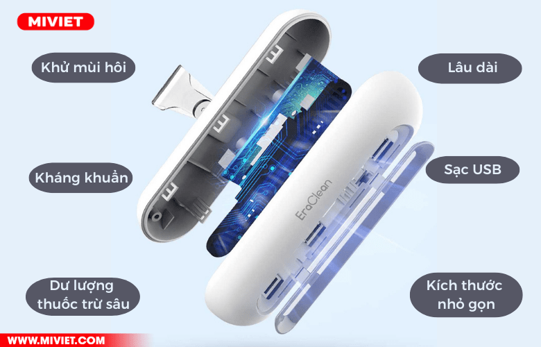 Đặc điểm nổi trội EraClean CW-B01