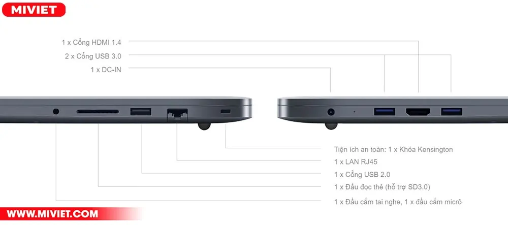 Các cổng kết nối trên Xiaomi Redmibook 15 JYU4505AP