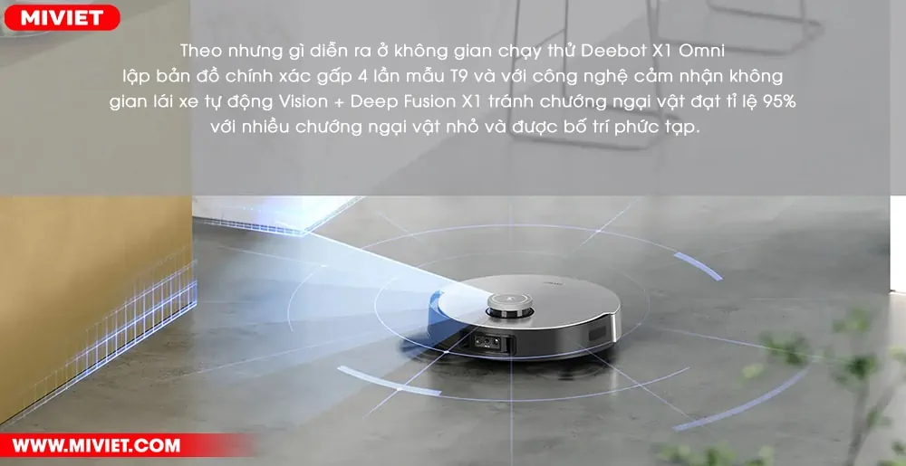 Hệ thống lập bản đồ TrueMapping 3D 2.0