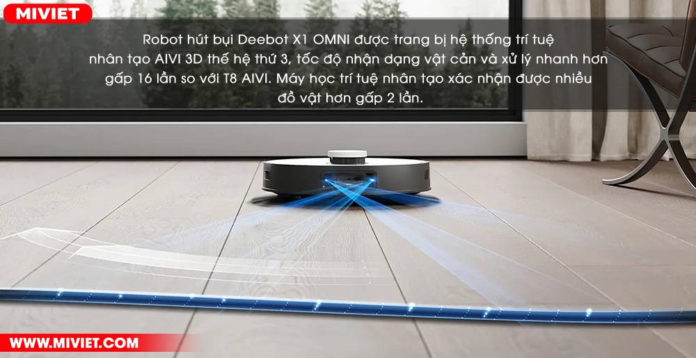 Hệ thống trí tuệ nhân tạo AIVI 3D thế hệ mới