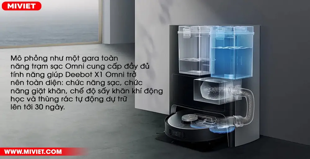 Trạm Omni đa năng