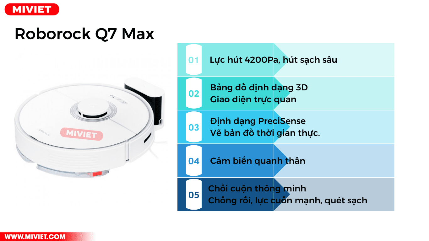 So sánh Dreame Z10 Pro và Roborock Q7 Max So sánh Dreame Z10 Pro và Roborock Q7 Max