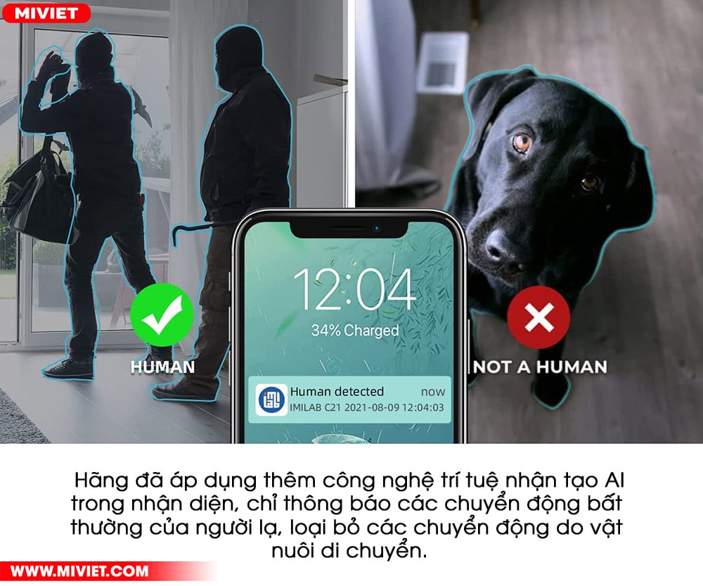 Cảnh báo thông minh tích hợp nhận diện bằng AI