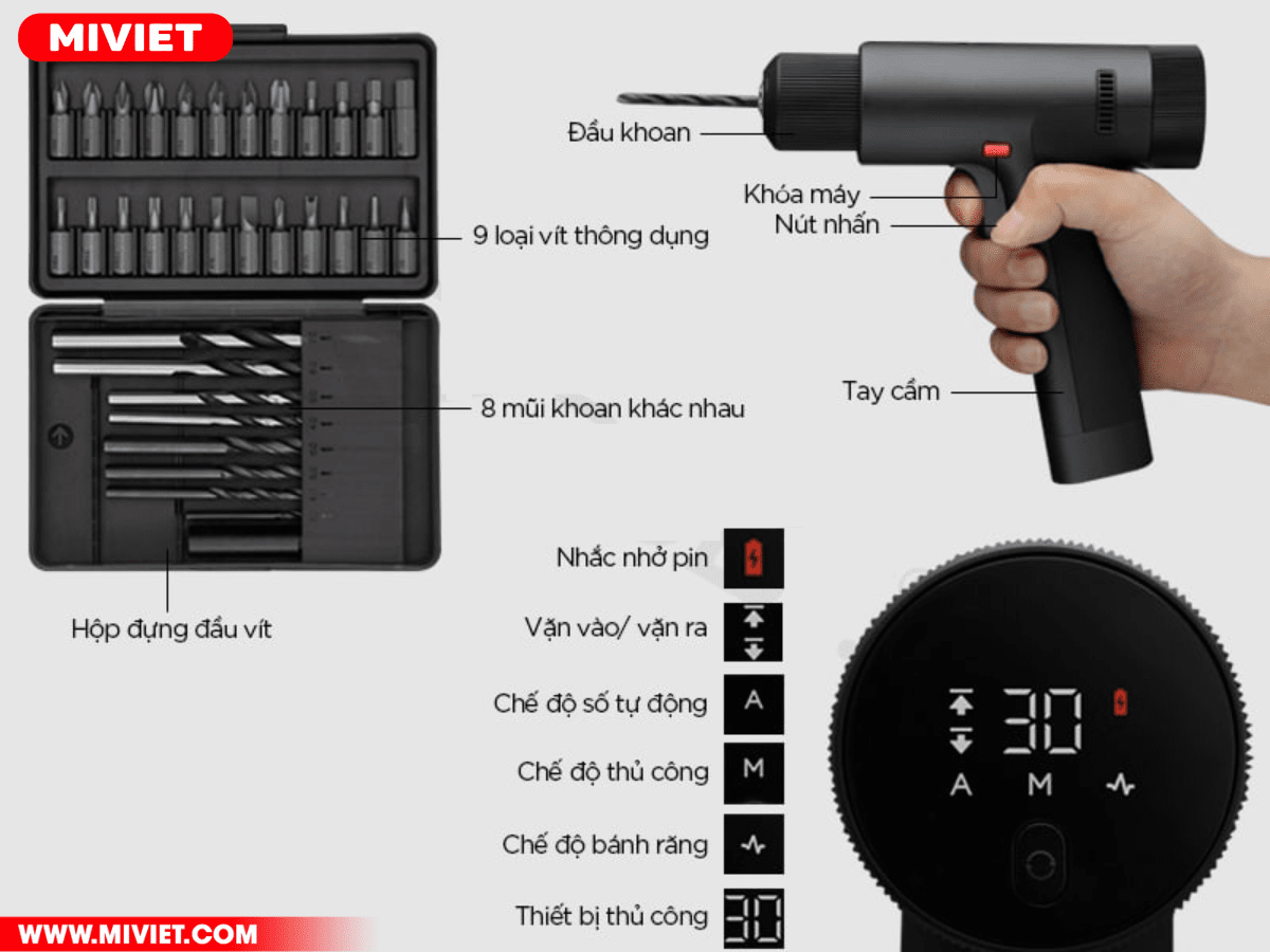 Máy bắn vít Xiaomi Mijia MJWSZNJYDZ001QW