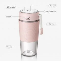 Máy xay sinh tố đa năng cầm tay Bear LLJ-B03C1 - Tiếng Anh - HDSD Tiếng Việt Máy xay sinh tố đa năng cầm tay Bear LLJ-B03C1 (3)