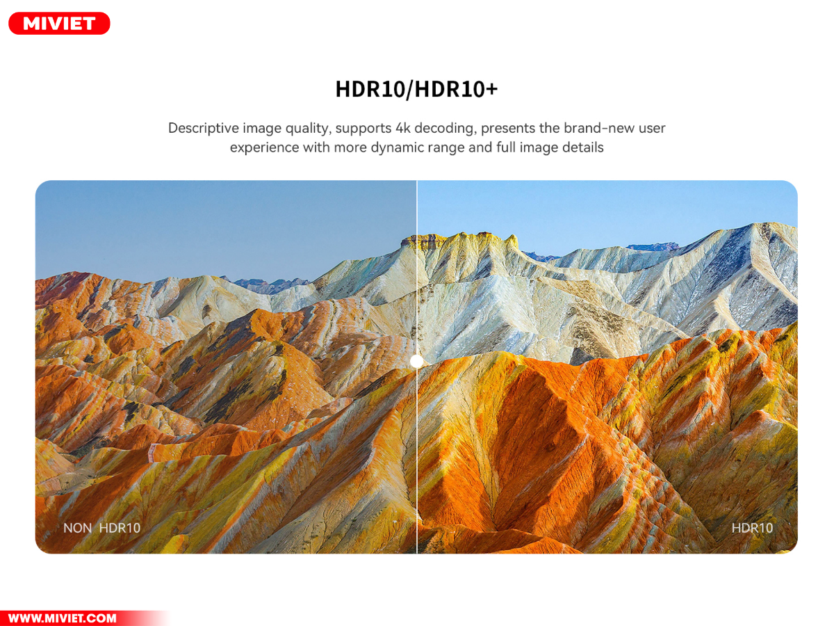 So sánh máy chiếu thông minh Wanbo T6 Max và T6R Max