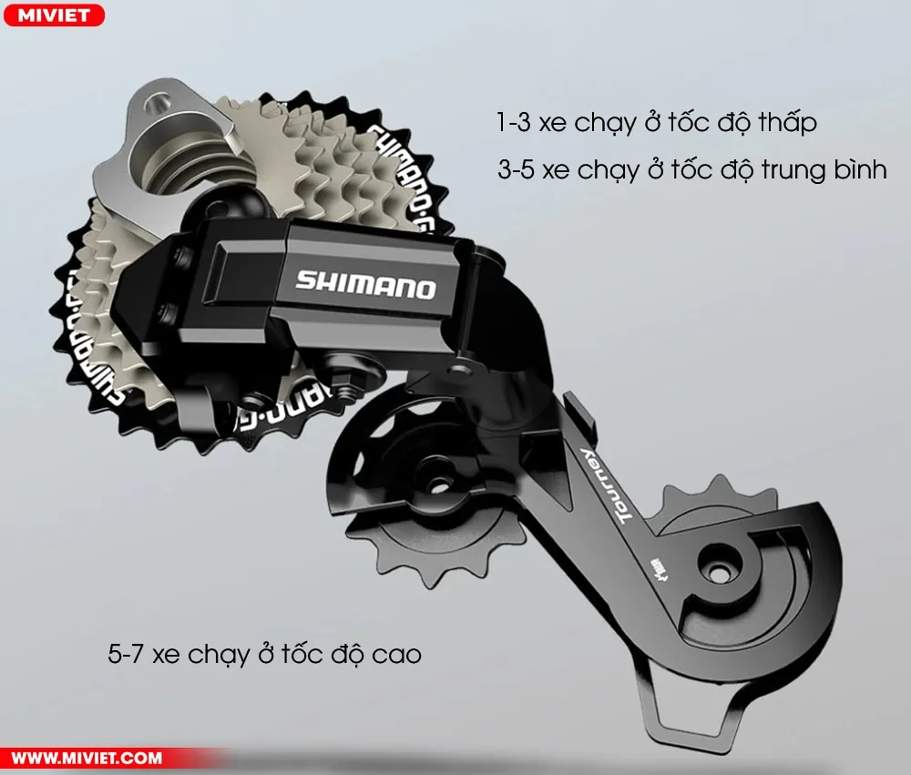 Hộp số Shimano 7 tốc độ
