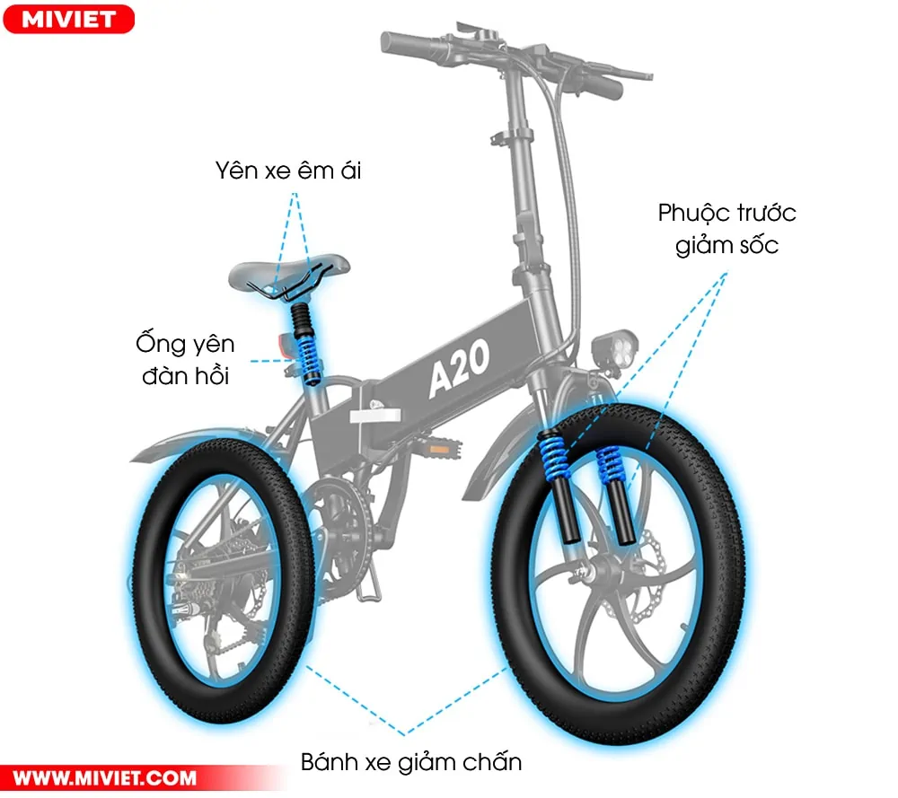 Hệ thống treo an toàn