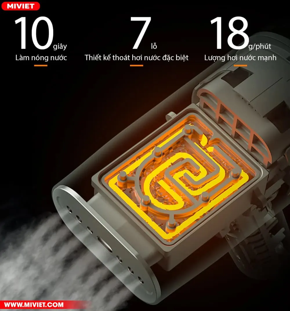 Làm nóng nhanh chóng tiết kiệm thời gian