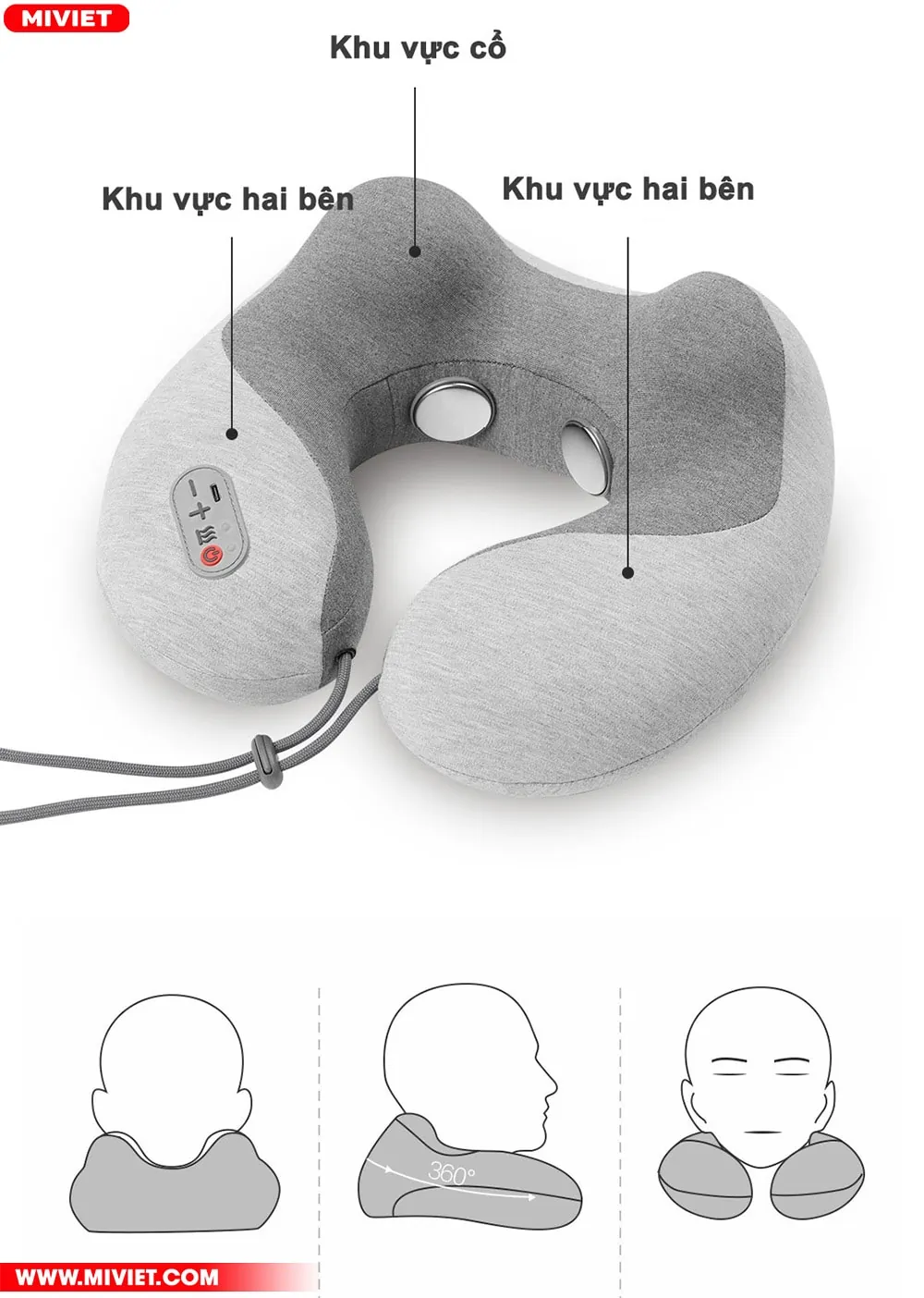 Mô tả lại các đường cong trên cơ thể từ đó nâng cao hiệu quả massage