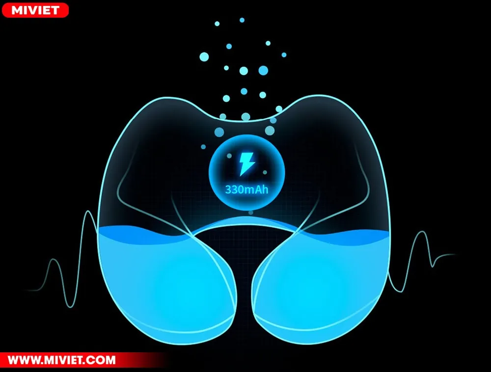 Sử dụng trong 4 ngày với 15 phút mỗi ngày