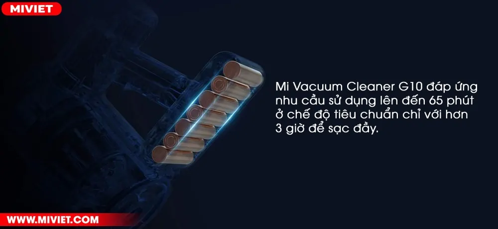 Dung lượng pin 3000mAh sử dụng được đến 65 phút