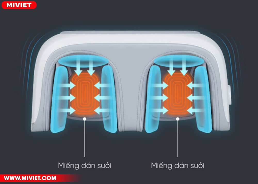 Hệ thống 6 túi khí đi kèm miếng dán nhiệt