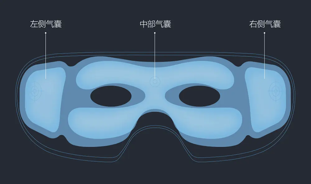 Máy massage mắt Momoda SX322