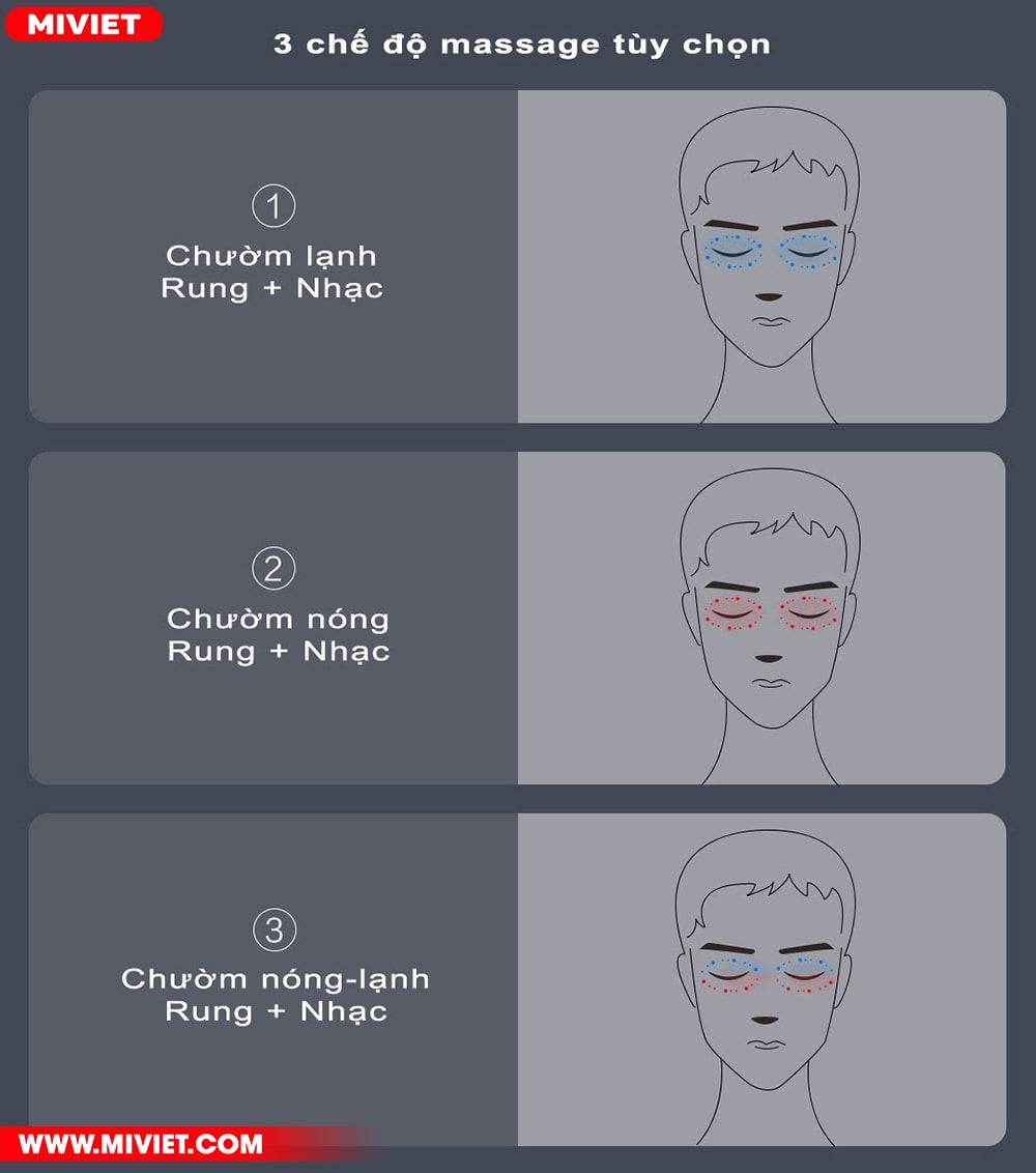 3 chế độ massage chuyên nghiệp