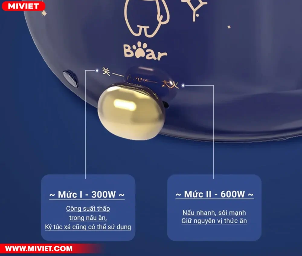 Nấu nướng nhanh chóng, điều chỉnh nhiệt dễ dàng