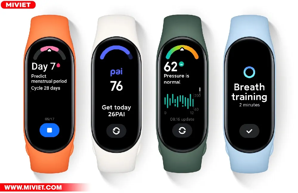 Theo dõi SpO2 lần đầu tiên được trang bị