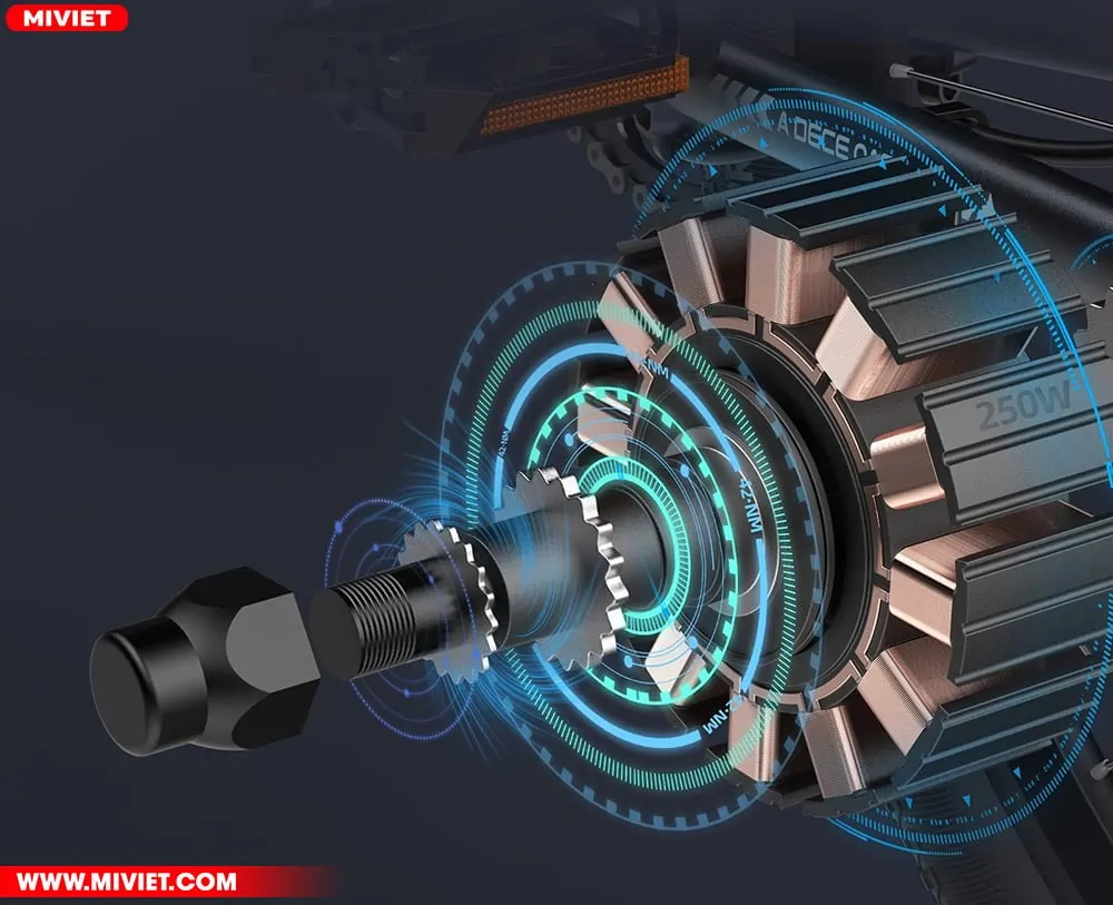 Công suất 250W trên động cơ không chổi than