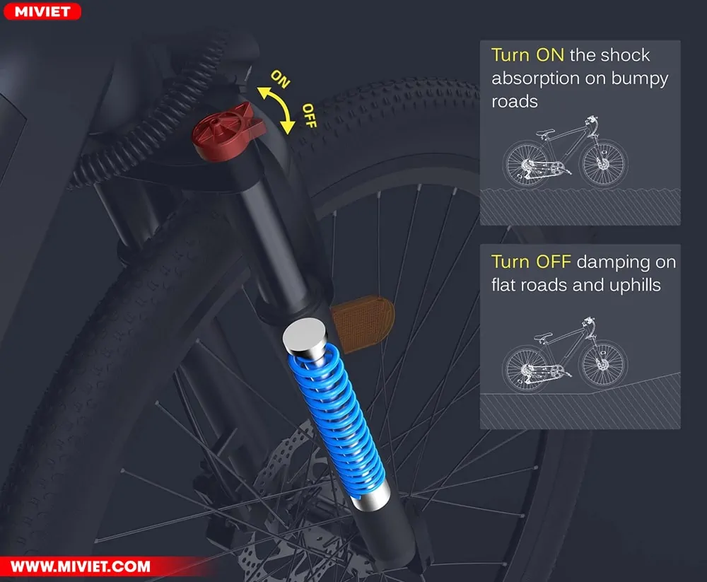 Hệ thống giảm sốc tiên tiến