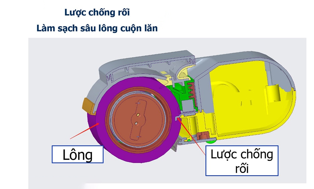 Lược chống rối được tích hợp ngay góc cuộn lăn
