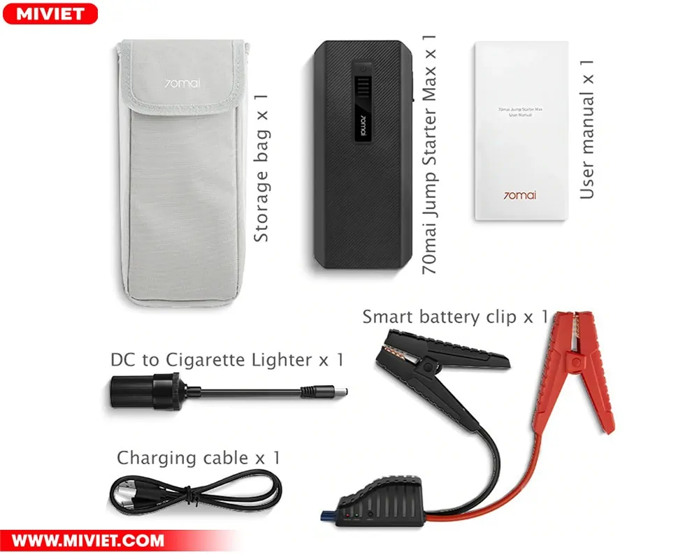 Bộ sản phẩm đầy đủ 70mai Midrive PS06