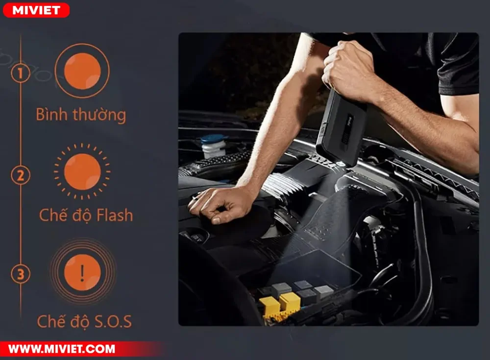 Trang bị đèn LED 3 cấp độ