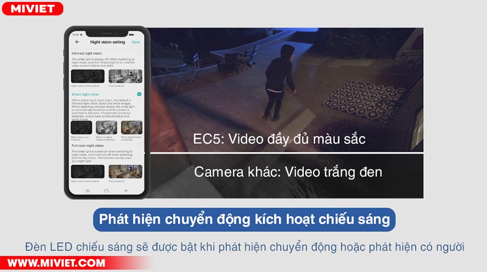 Camera ngoài trời Imilab EC5 2K - Xoay 360 độ - Bản quốc tế Chớp đèn Led liên tục khi phát hiện chuyển động