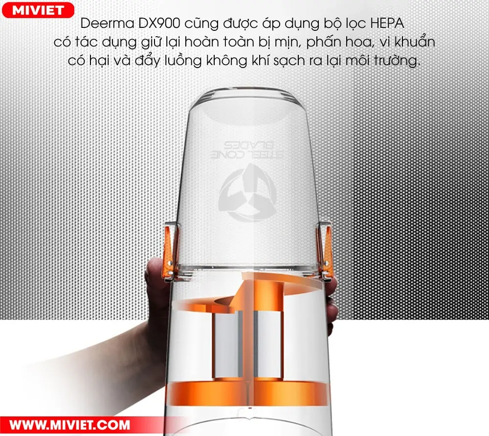 Bộ lọc HEPA thế hệ mới