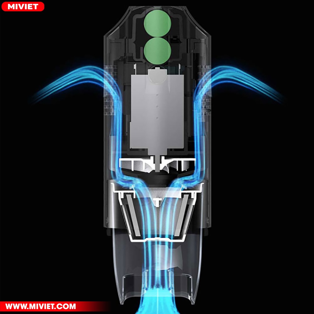 Hệ thống thoát khí đôi