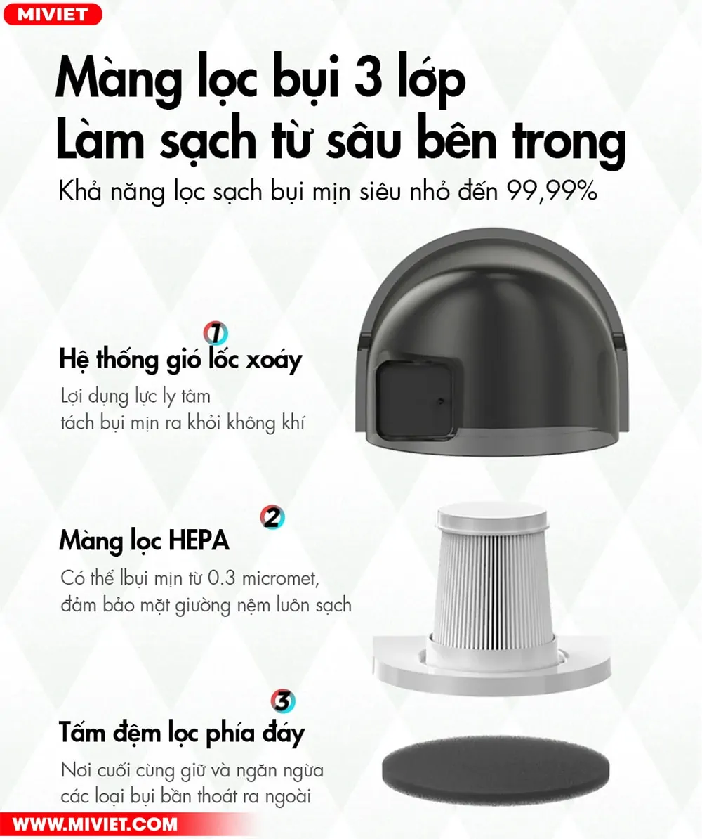 Máy hút bụi giường nệm đa năng Bear CMY-B03M1 - Dùng được tinh dầu Hệ thống lọc 3 lớp, dễ dàng vệ sinh