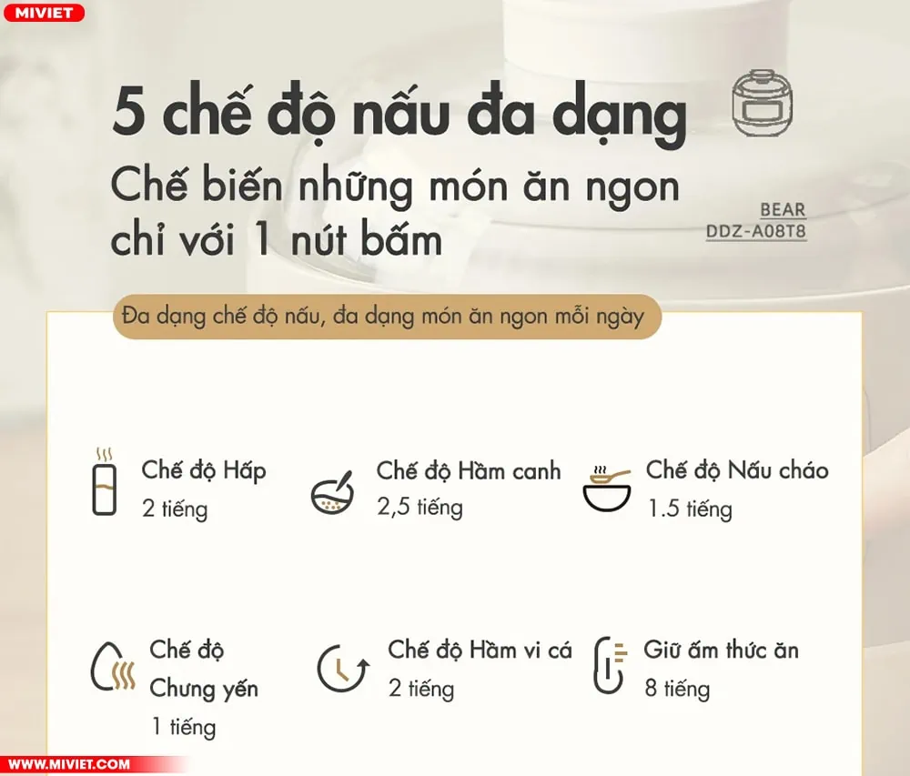 5 chế độ nấu chuyên nghiệp được tích hợp sẵn