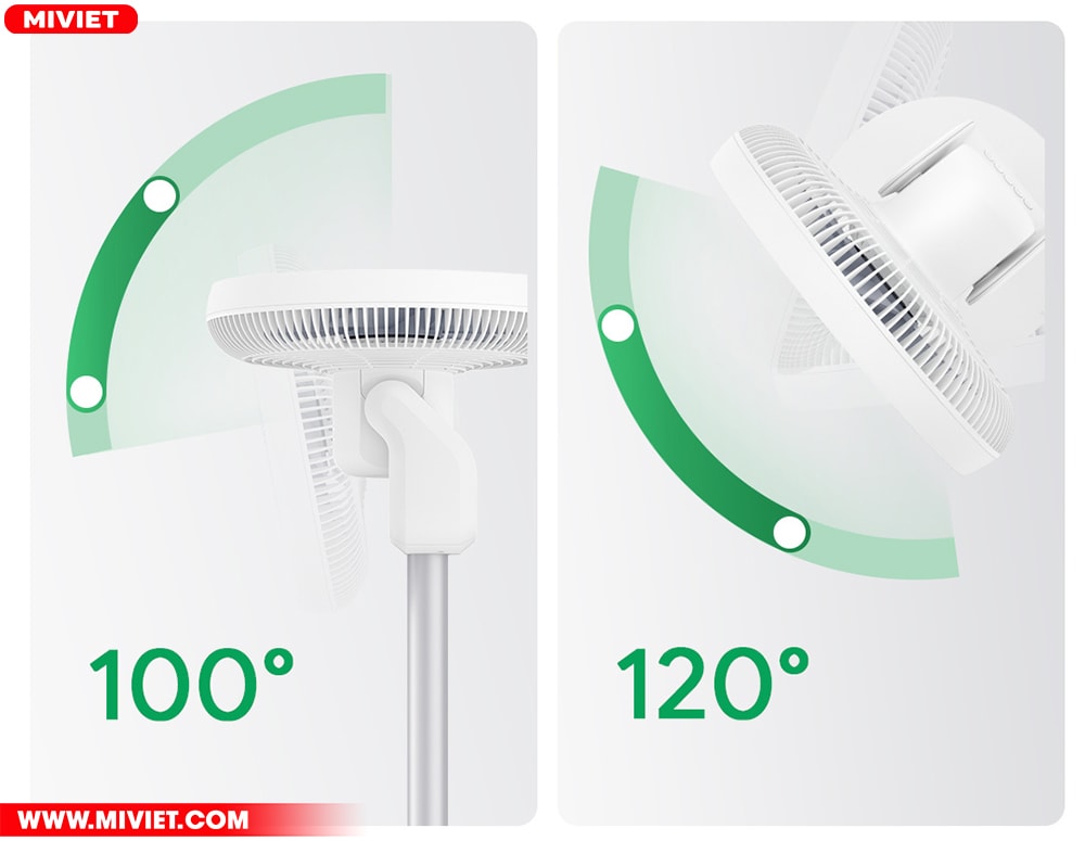 Quạt điện thông minh Xiaomi Mi Smart Fan Gen 3 Pro Khả năng xoay góc rộng, làm mát toàn bộ không gian