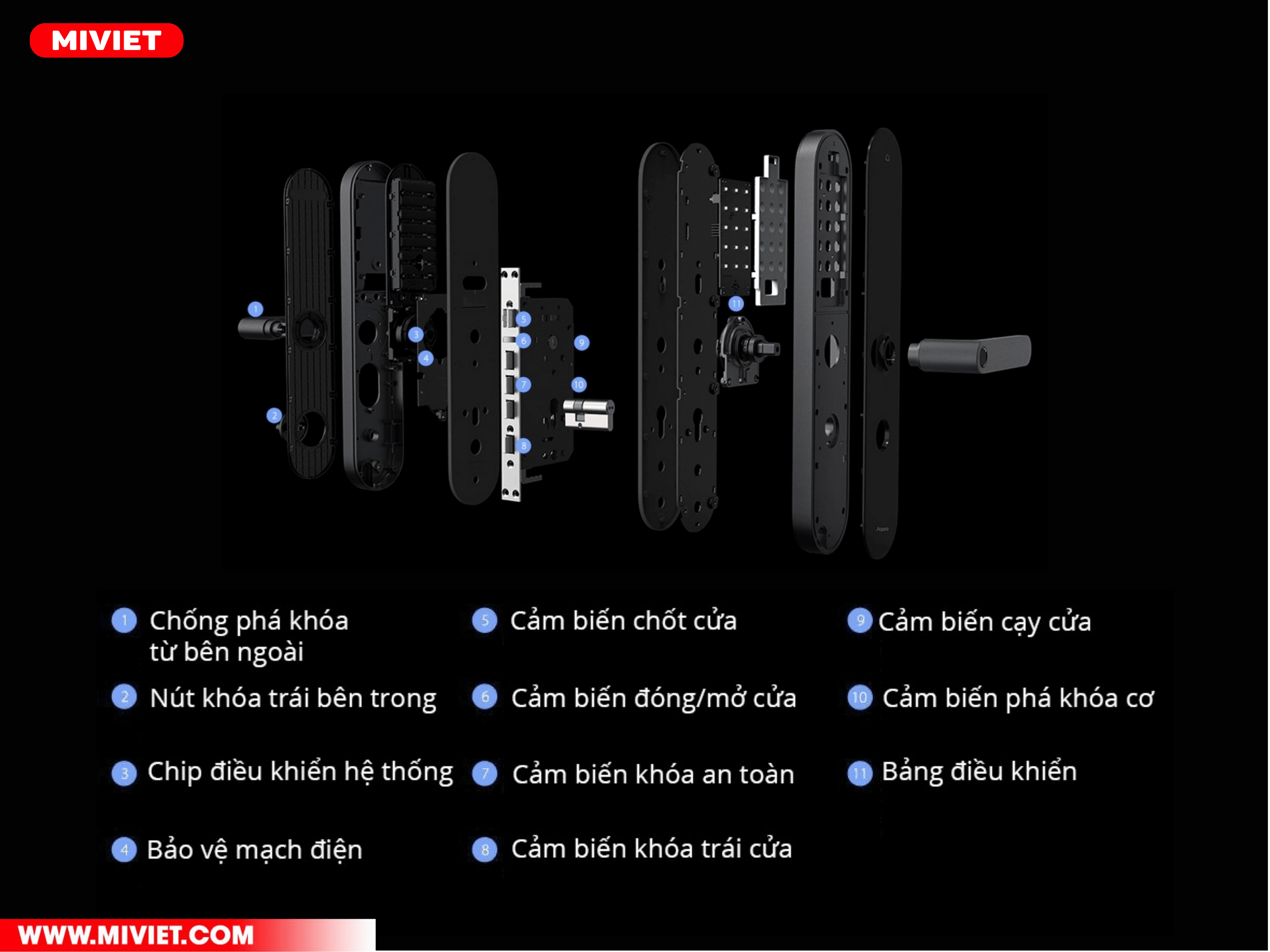 Thiết kế của Khóa cửa thông minh Aqara N100