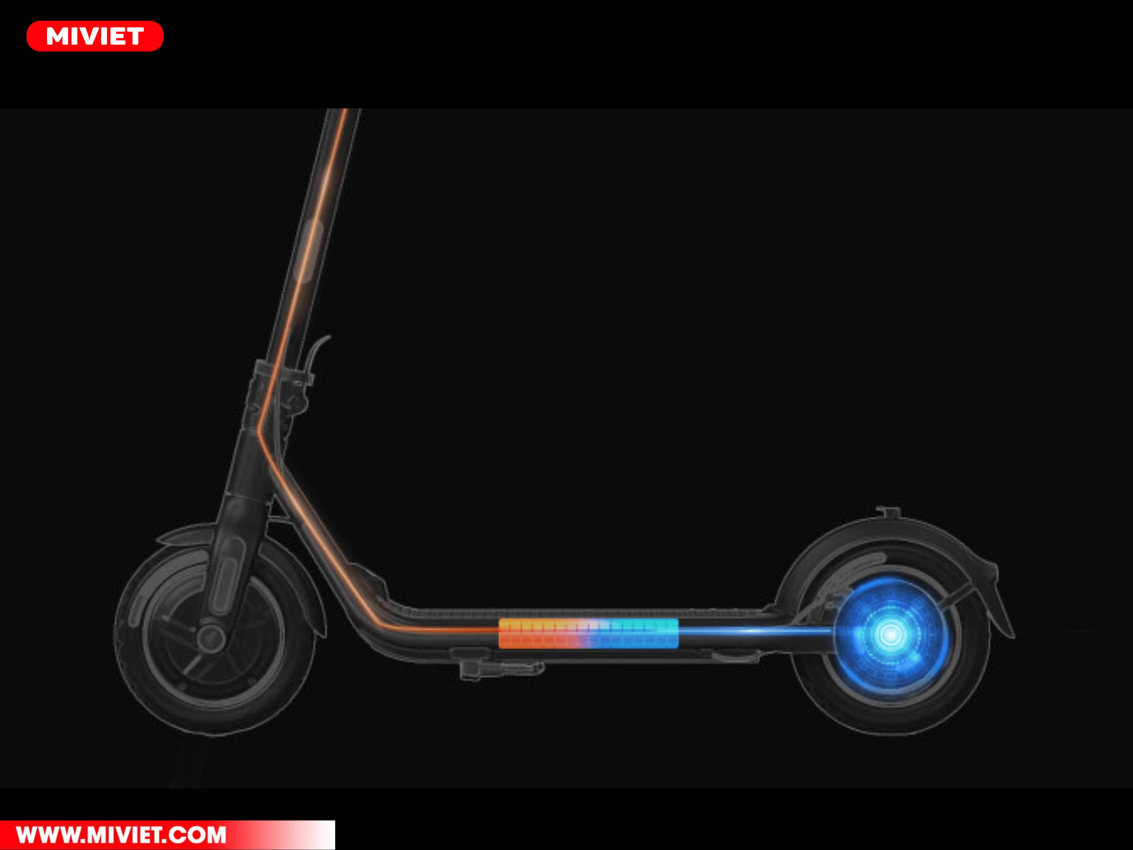 Sử dụng dòng điện không chổi than