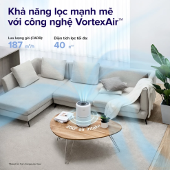 Máy Lọc Không Khí Levoit Core 300 - Top US Brand Purifier - BH 2 Năm