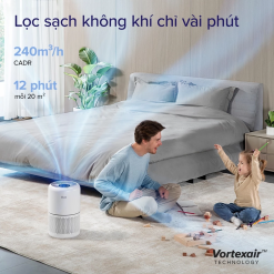 Máy lọc không khí Levoit Core 300S - Top US Brand Purifier - BH 2 Năm