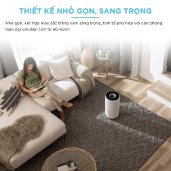 Máy Lọc Không Khí Levoit Core 400S